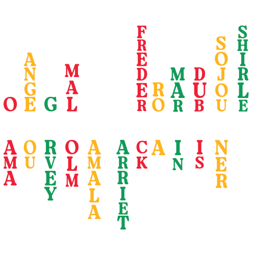 Black History Month Quotes DTF Transfer Printing for DIY Apparel