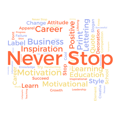 Custom DTF Transfers: High-Quality Quote Printing for DIY Apparel & Small Brands - Never Stop Wordcloud