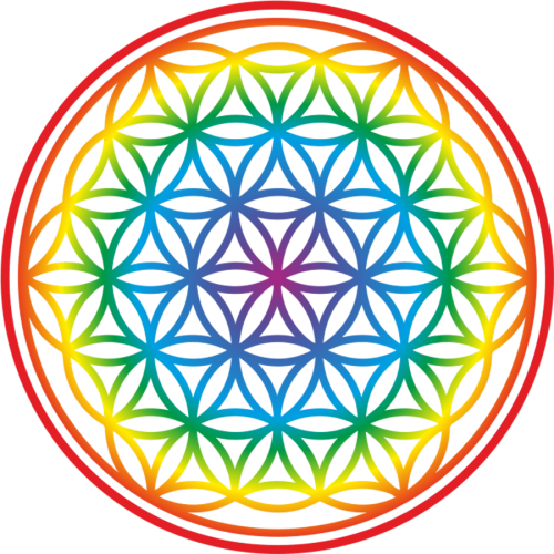 Spiritual Living UV DTF Transfer Stickers - Custom Printing for Spiritual Designs