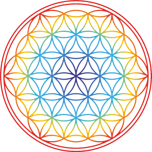 Spiritual Living UV DTF Transfer Stickers - Custom Printing for Spiritual Enthusiasts