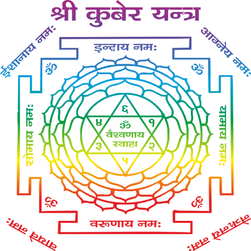 Spiritual Living UV DTF Transfer Stickers - Custom Printing for Personalized Designs