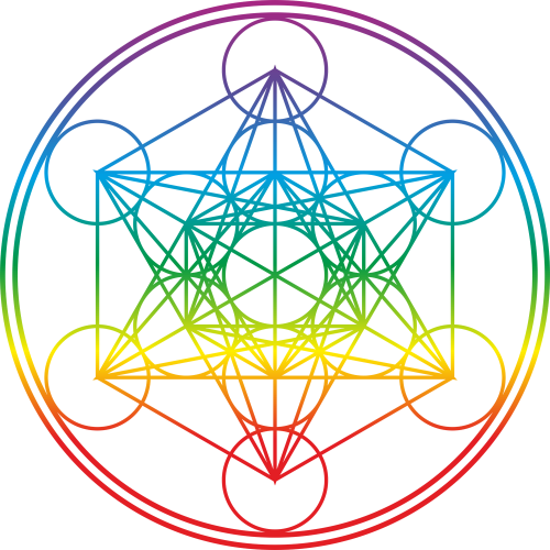 Spiritual Living UV DTF Transfer Stickers - Custom Printing for Spiritual Enthusiasts