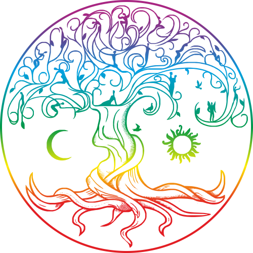 Spiritual Living UV DTF Transfer Stickers - Custom Printing Services