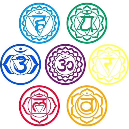 Spiritual Living UV DTF Transfer Stickers Custom Printing Image