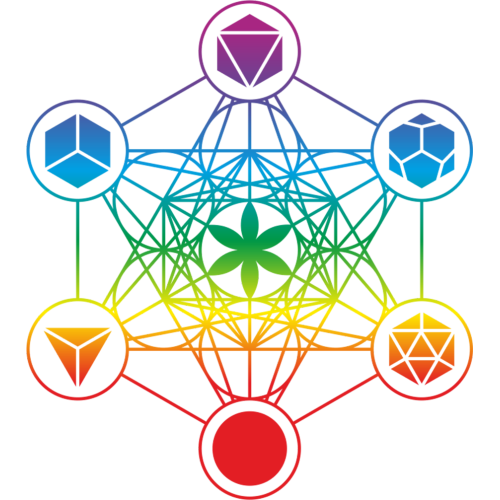 Spiritual Living UV DTF Transfer Stickers - Custom Printing for Spiritual Designs
