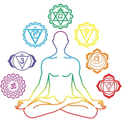 Spiritual Living UV DTF Transfer Stickers in Custom Printing