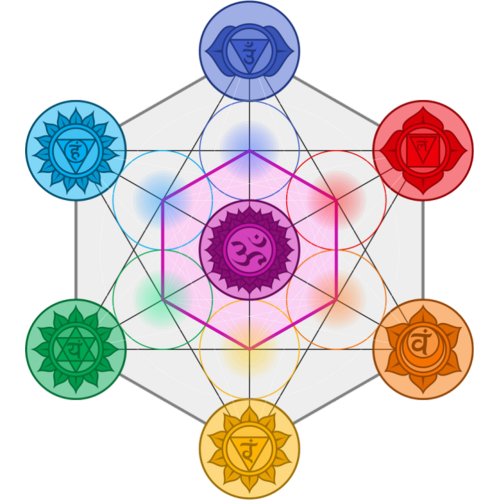 Spiritual Living UV DTF Transfer Stickers - Custom Printing Available