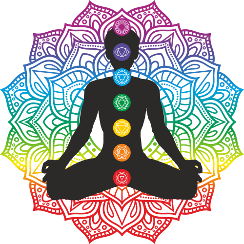 Spiritual Living UV DTF Transfer Stickers - Custom Printing - Ideal for Spiritual Enthusiasts