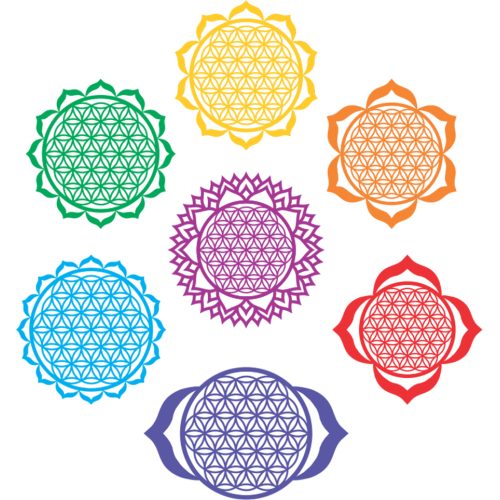 Custom Spiritual Living UV DTF Transfer Stickers - Vibrant and Unique Designs