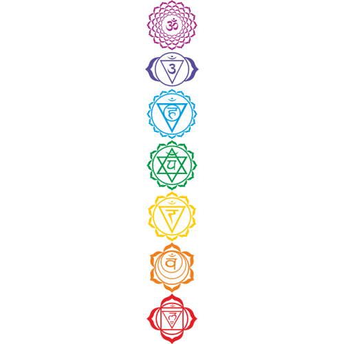 Spiritual Living UV DTF Transfer Stickers - Custom Printing