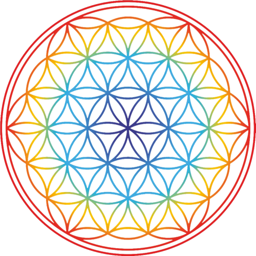 Spiritual Living UV DTF Transfer Stickers - Custom Printing for Spiritual Living Enthusiasts