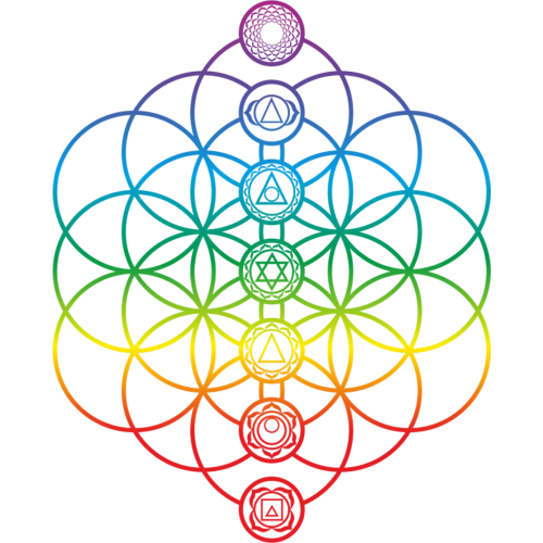 Spiritual Living UV DTF Transfer Stickers - Custom Printing - Enhance Your Space