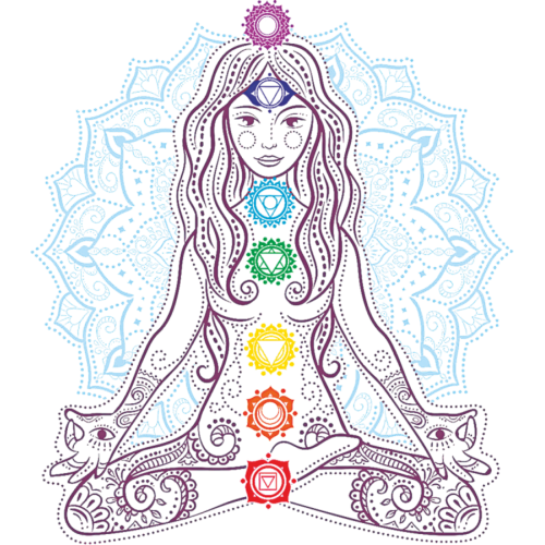 Spiritual Living UV DTF Transfer Stickers - Custom Printing Design