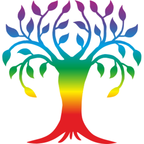 Spiritual Living UV DTF Transfer Stickers - Custom Printing for Spiritual Enthusiasts