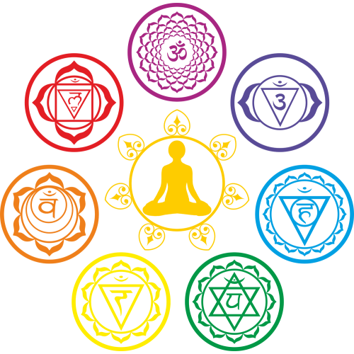 Spiritual Living UV DTF Transfer Stickers - Custom Printing - Design Preview
